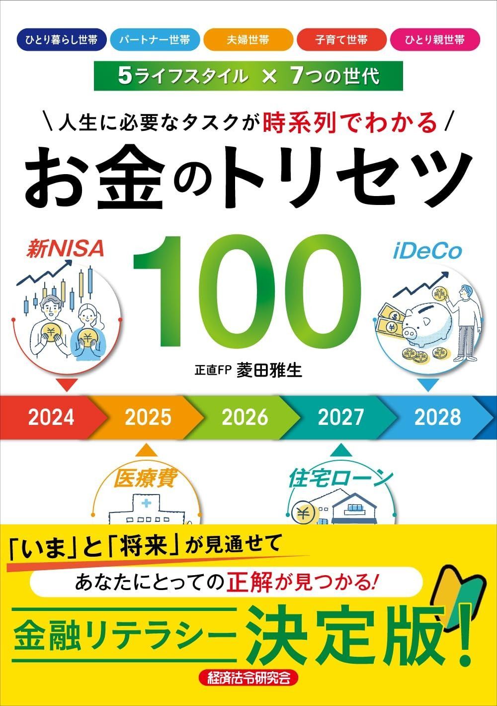 【人気，豊富な】 お金のトリセツ100 その他