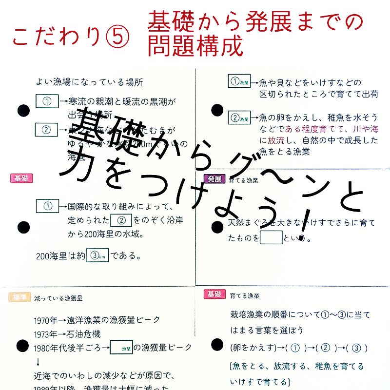 レビューで送料無料】 地理セット(改) 中学受験 暗記カード データ