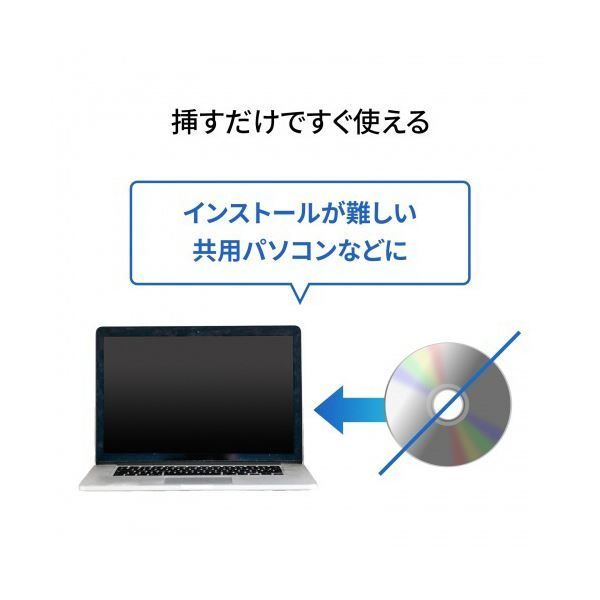 Type-Cドッキングステーション HDMI×3画面出力対応