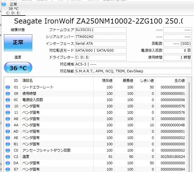 Windows11&Office付 NECノートPC Celeron SSD250GB - メルカリ