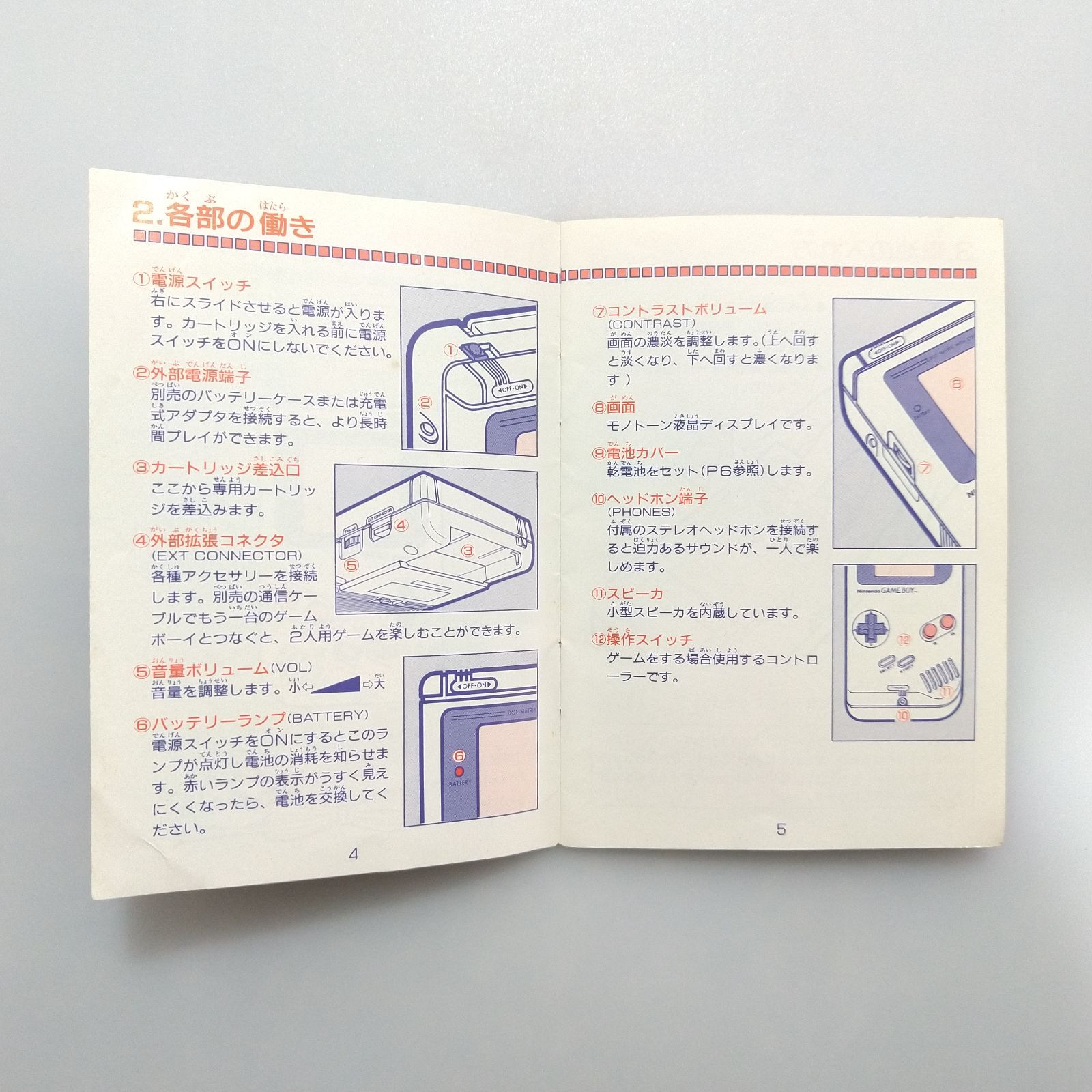 初代ゲームボーイ 取扱説明書【送料無料!】【即日発送可能!】 - メルカリ