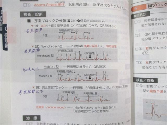 メディックメディア CBT・医師国家試験のためのレビューブック 内科・外科/産婦人科/マイナー 2022ｰ2023 計3冊 073M3D CBT・医師国家試験のためのレビューブック 内科・外科 2022