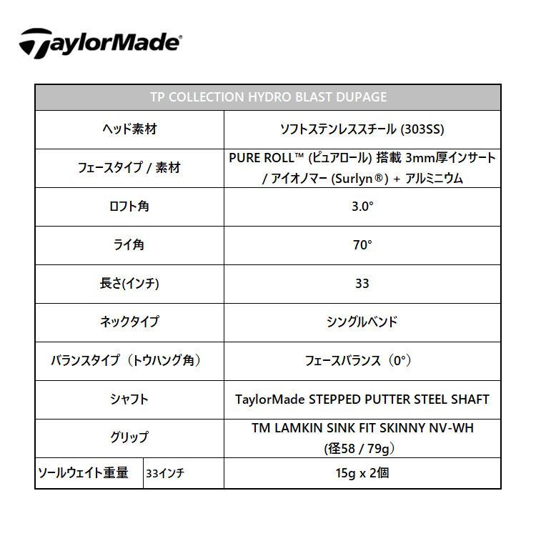 テーラーメイド TPコレクション ハイドロブラスト デュページ パター33