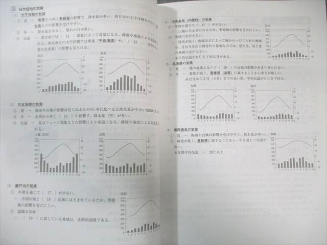 浜学園 小6 社会 日曜志望校別特訓問題集/入試直前特訓問題集 講義I/II PART1/2 2023 計6冊 030S2D 浜学園小6社会 日曜志望校別特訓問題集 講義 I・ II - メルカリ