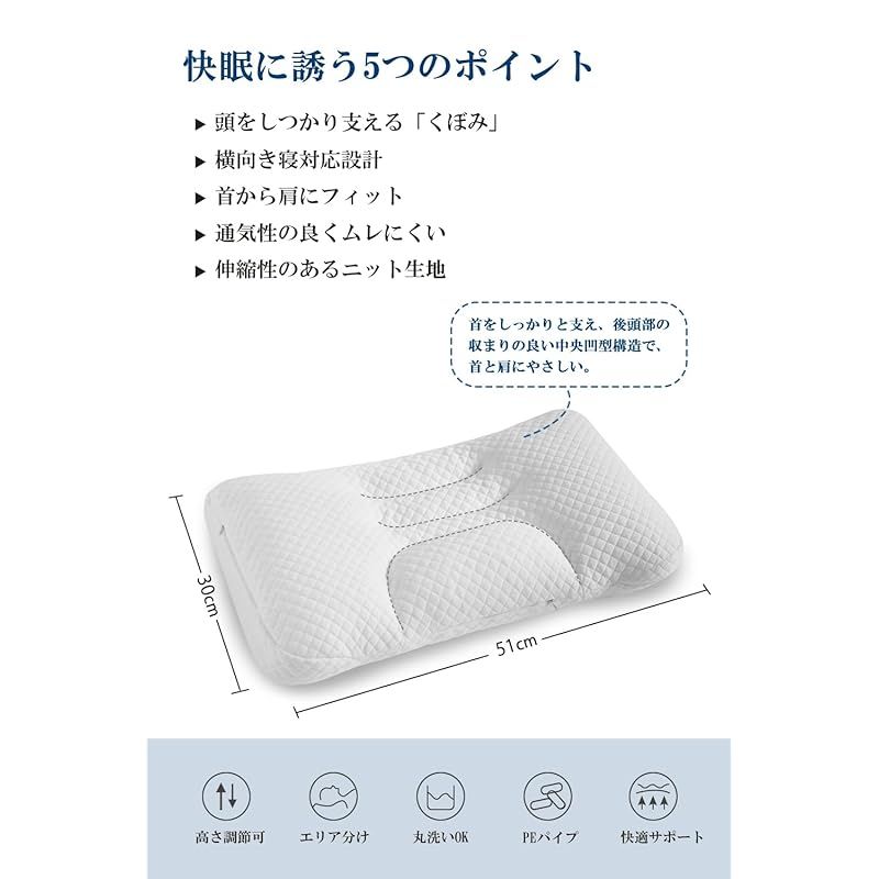 首肩フィット