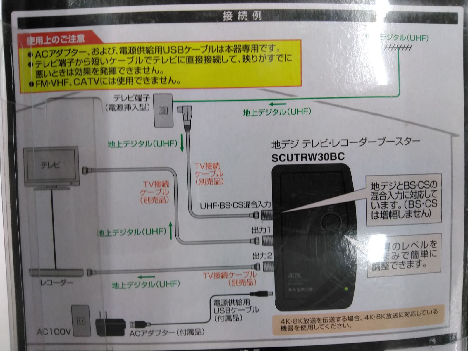 04191】（新品）マスプロ 地デジブースター SCUTRW30BC-P - メルカリ