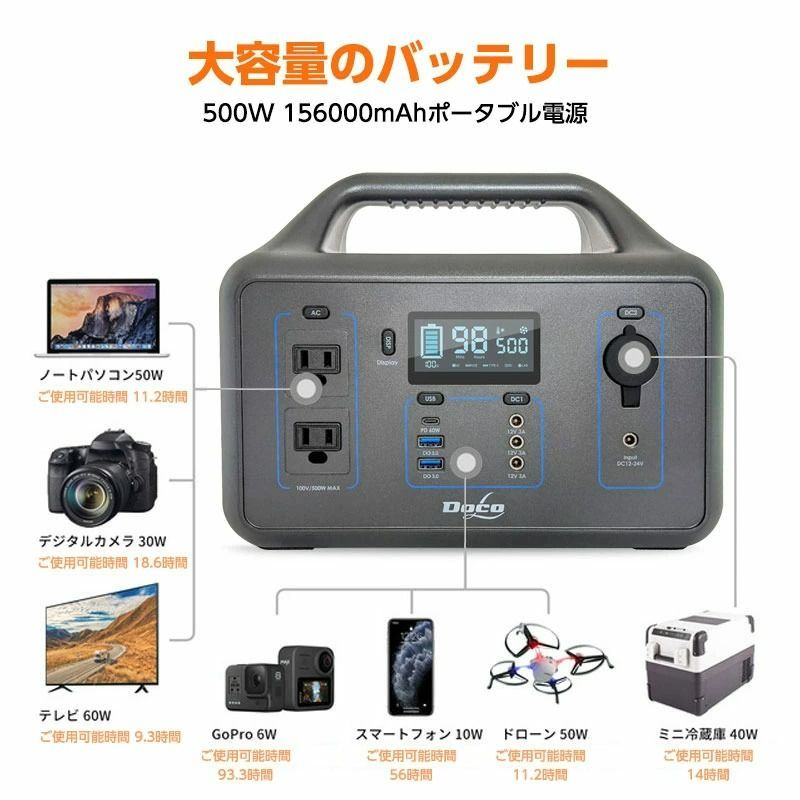 週間売れ筋 ✨大容量ポータブル電源156000mAh 500W 560Wh PSE認証