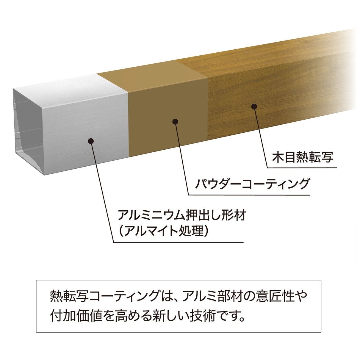 美ウッドデッキ 90