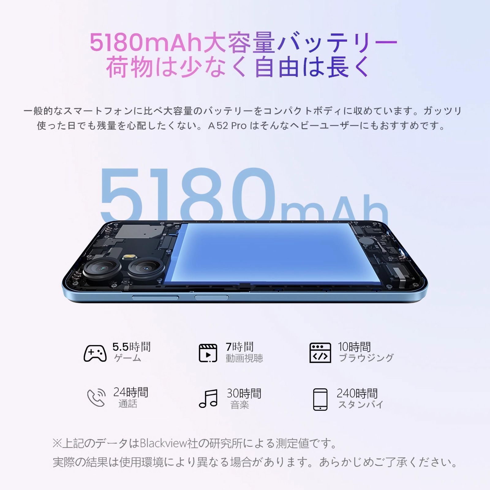 特別価格 Android 5180mAhバッテリー 13 8コアCPU デュアルSIM 特別価格 Android 5180mAhバッテリー 13 8コアCPU デュアルSIM