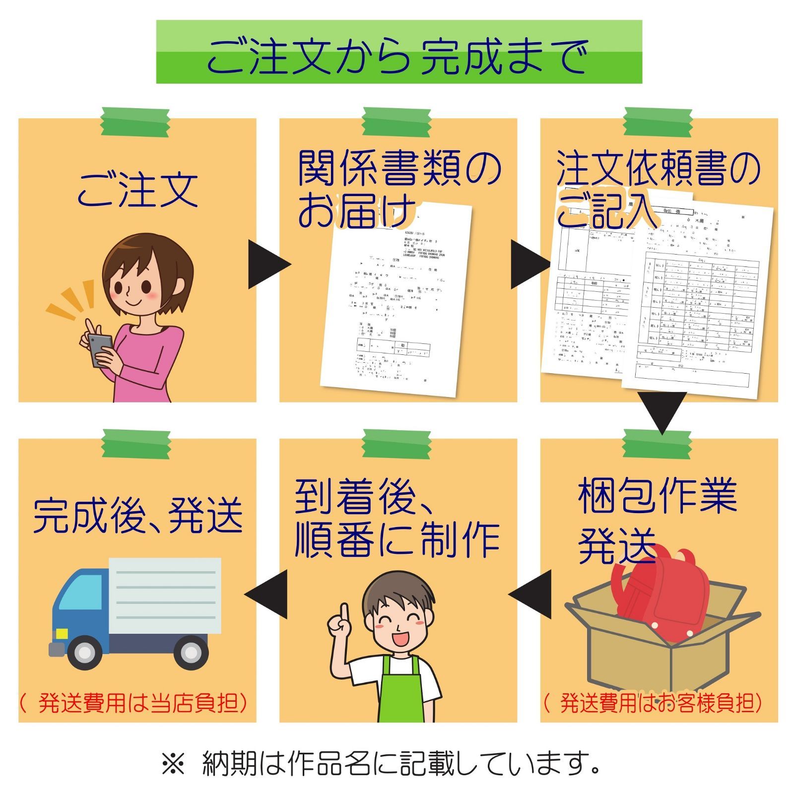 度版 納期８～10カ月