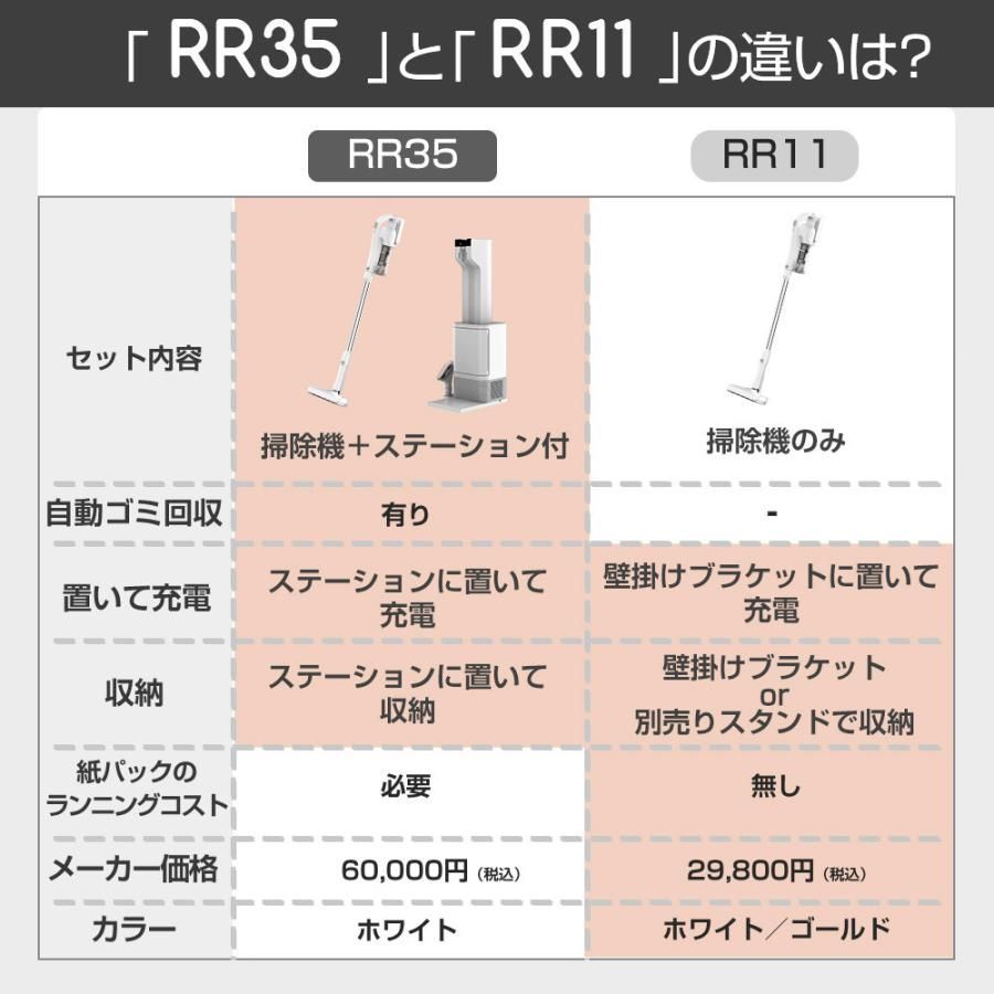 掃除機