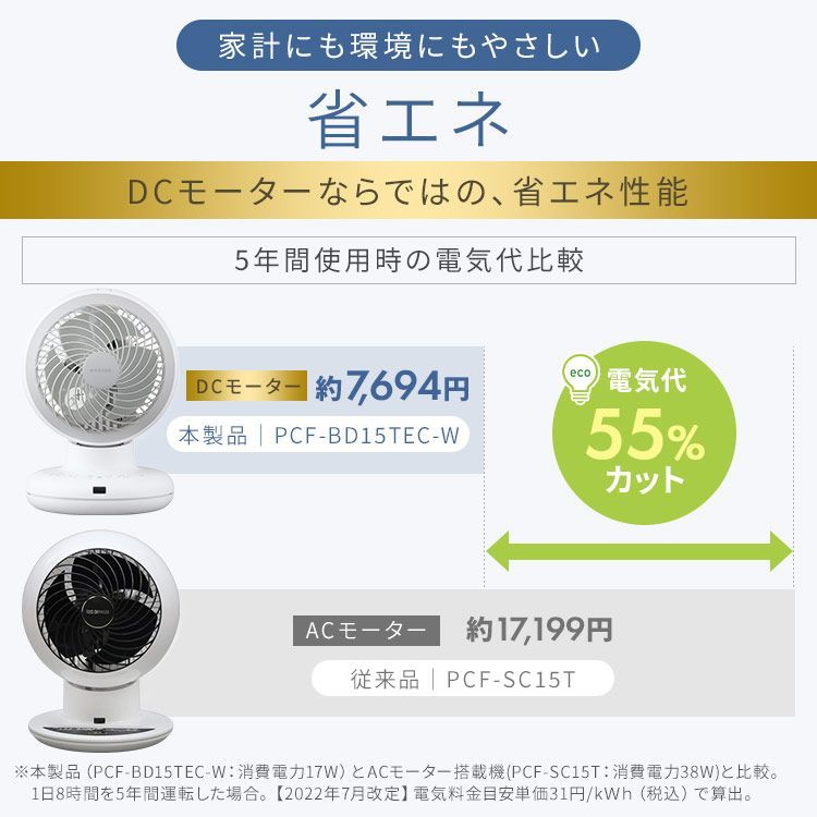 公式店2年保証