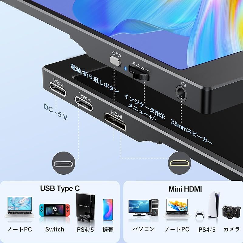 非光沢IPSパネル