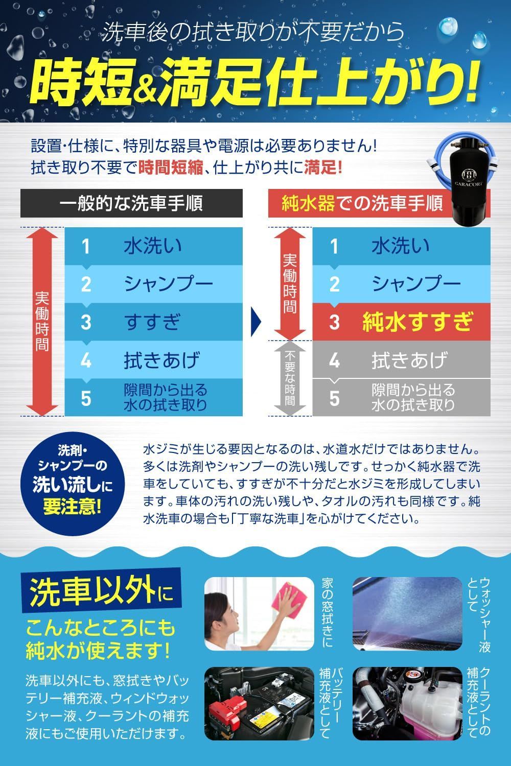 安心の１年間製品