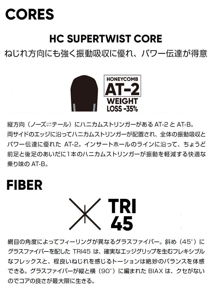 FTC エフティーシー