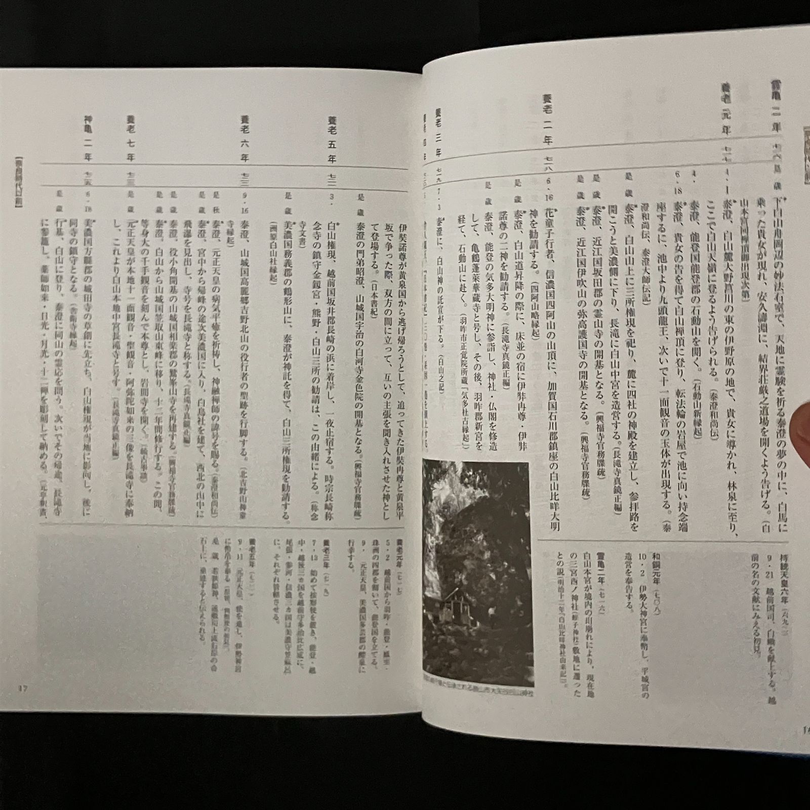 白山信仰史年表 白山信仰史年表 白山本宮神社史編纂委員会 編 北国新聞社出版局