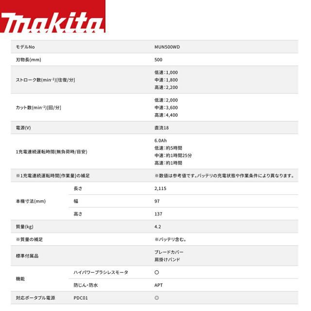 2グリップ