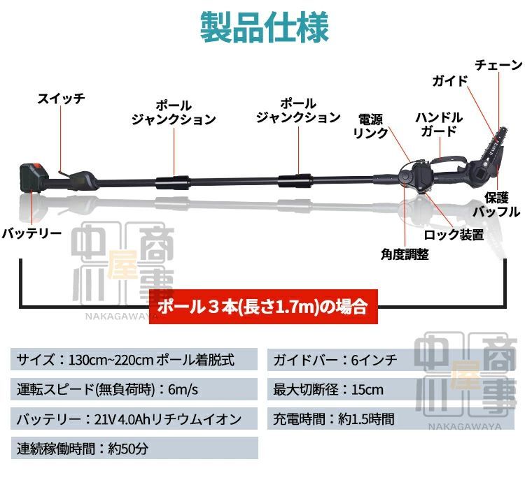 家庭用