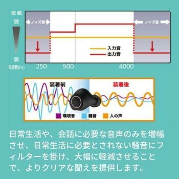 ホワイト KSOK-01-2