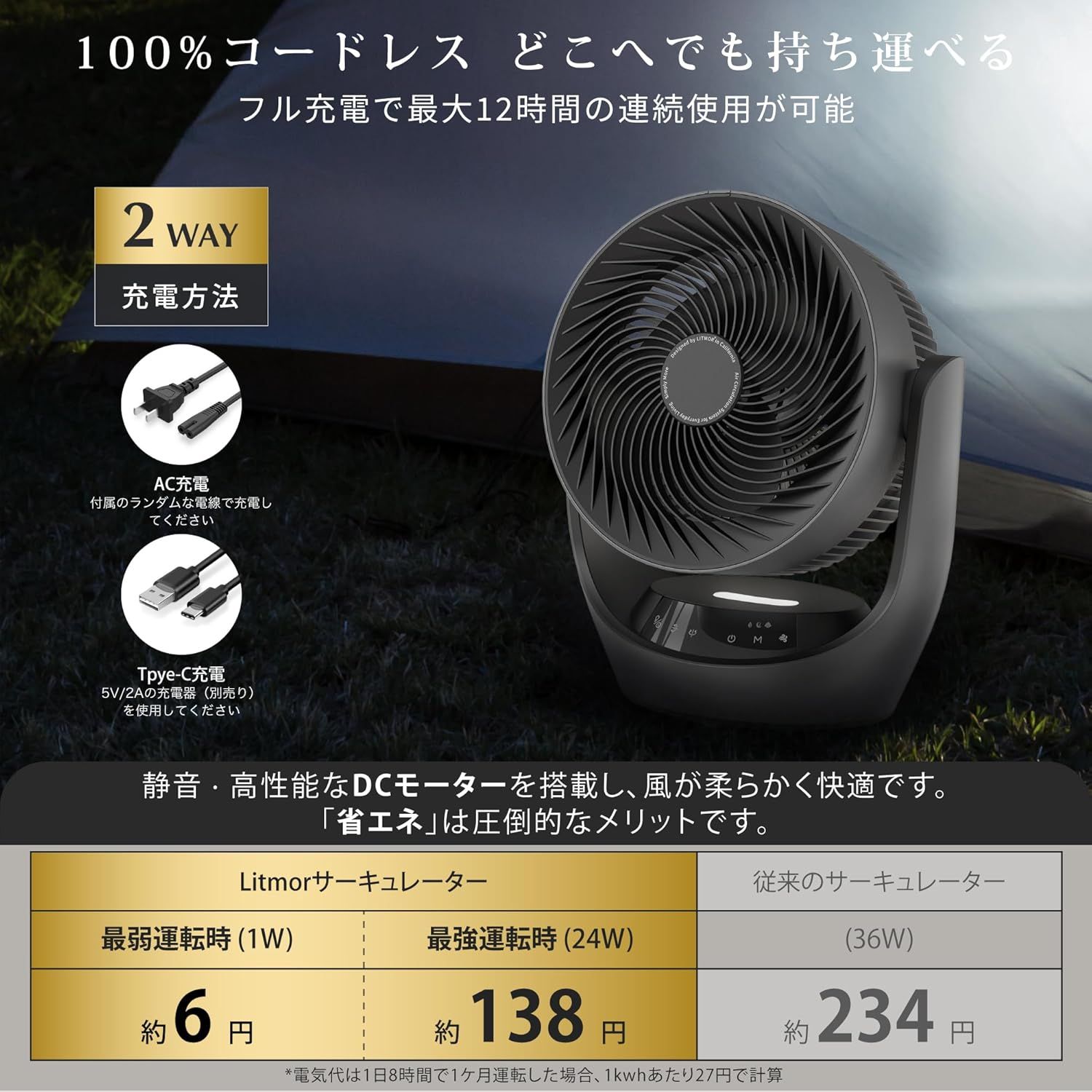 パワフル送風 空気循環