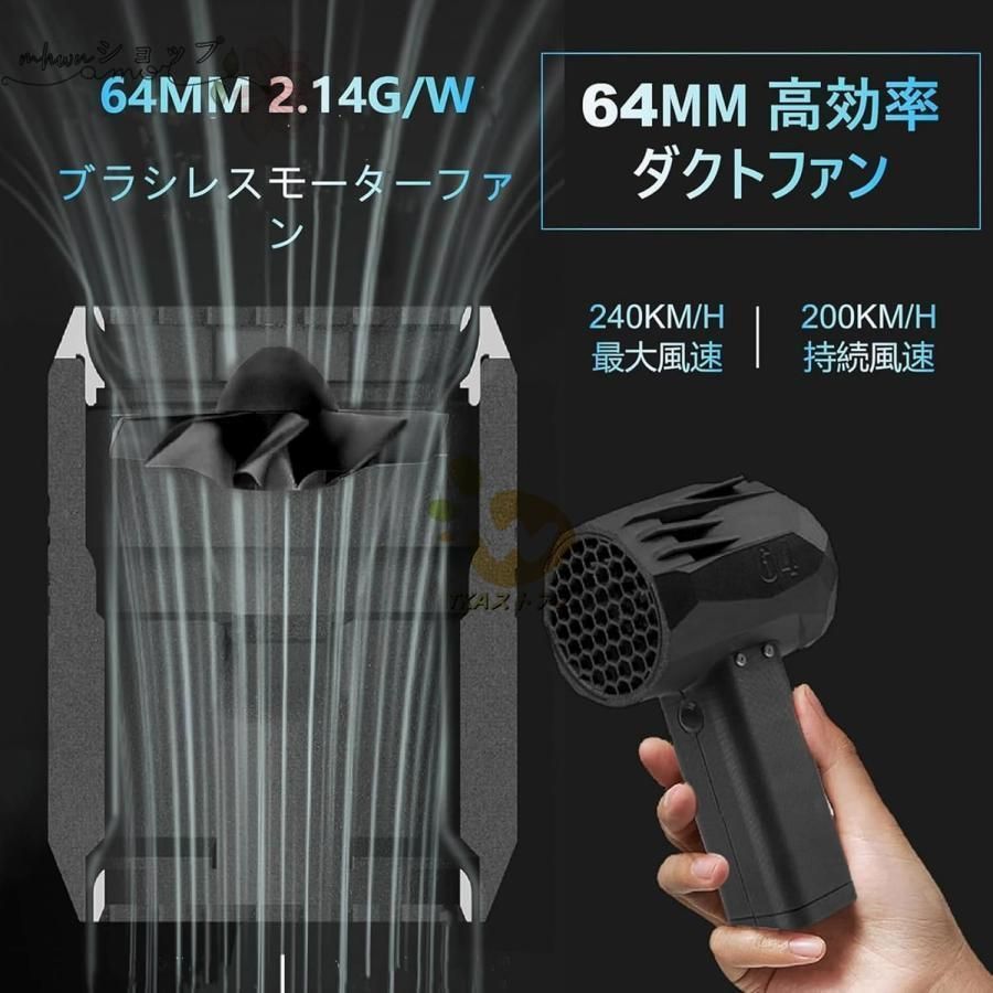 ダクトファンブラシレスモーター送風機 瞬間推力1.4kg|s