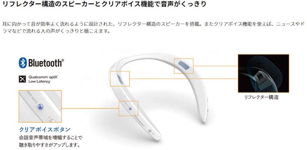 シャープ Bluetooth送信機同梱 テレビ用ワイヤレススピーカー（ブラック）生活防水（IPX4相当）対応AQUOSサウンドパートナー A シャープ テレビ用ワイヤレススピーカー AN-SS2-W シャープ