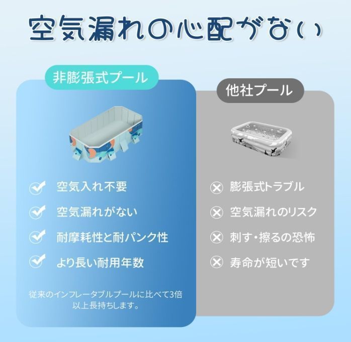 1秒高速オープン