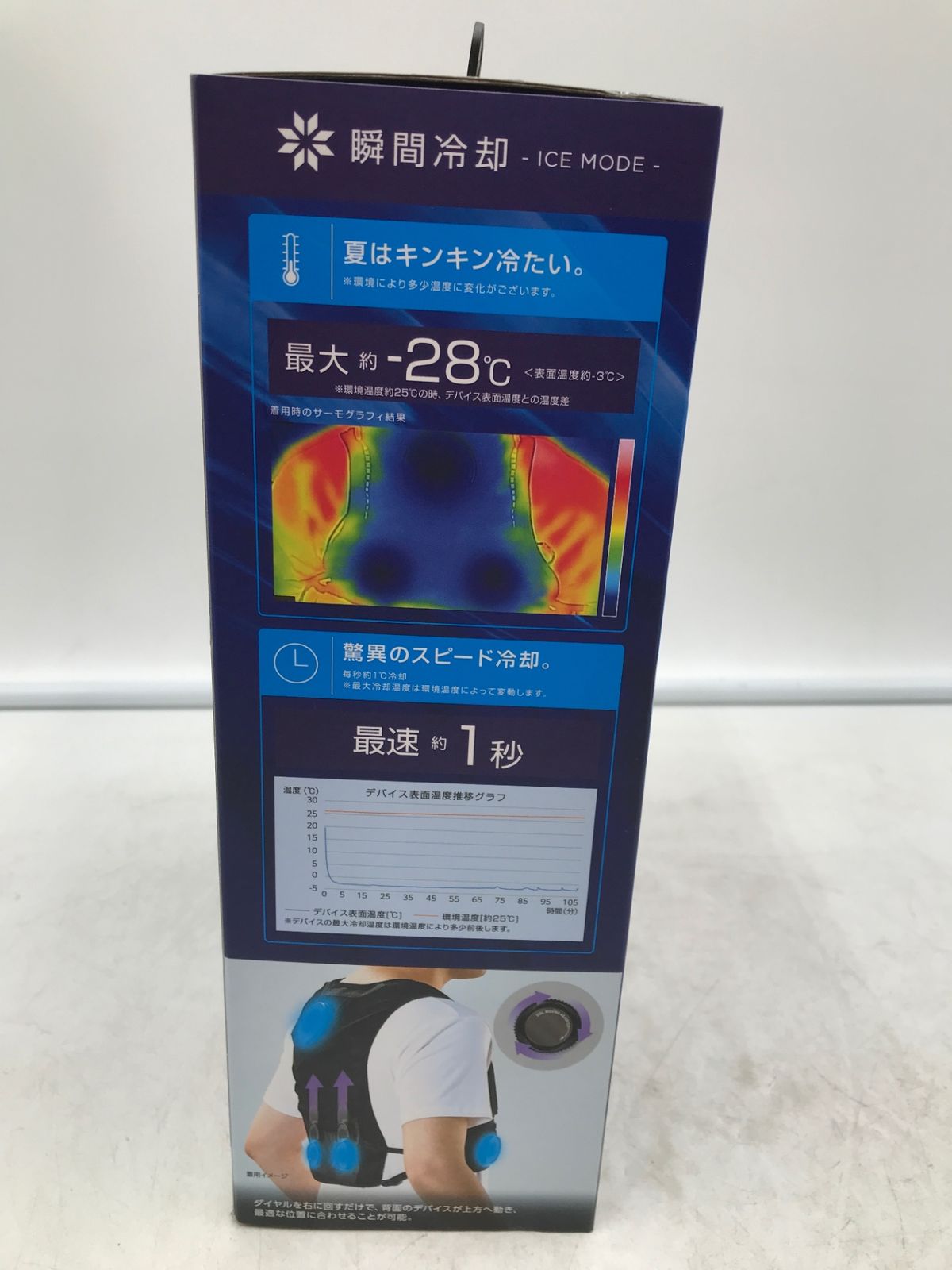 ウィンドコア