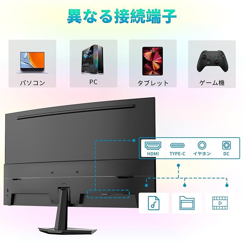 100Hz 1500Rの湾曲率
