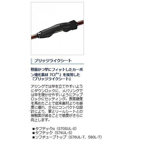 19ソアレBB S76ULT - メルカリ