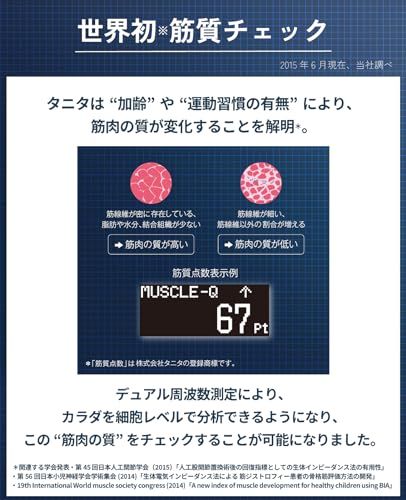 スマホ連動 RD-915-WH