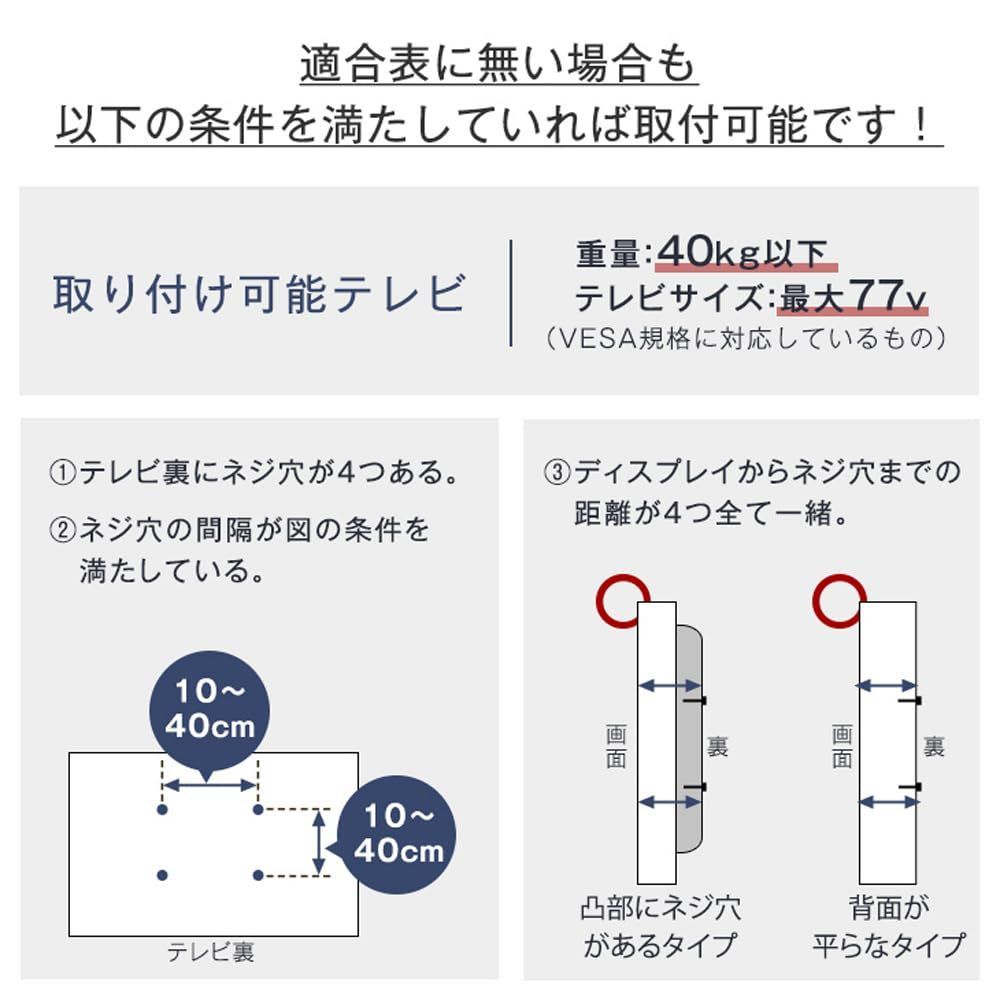 32～77型 ロータイプ