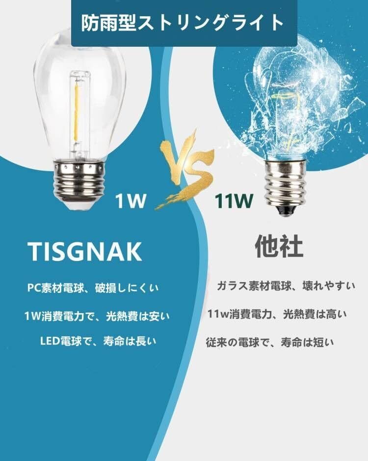 人気商品】防雨型LEDストリングライト 15M 15個LED電球付き(予備電球2 ...