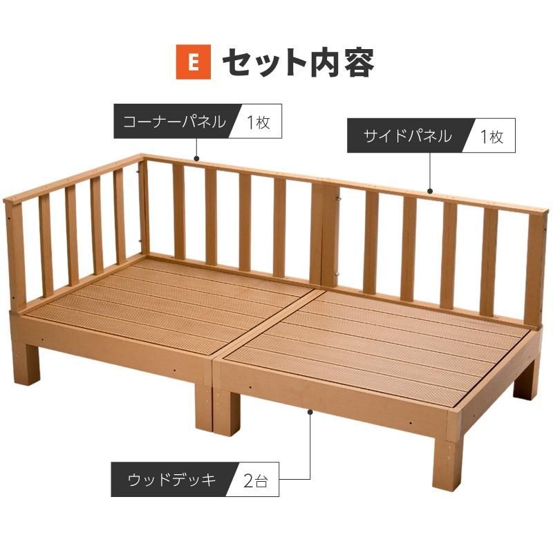 置くだけ