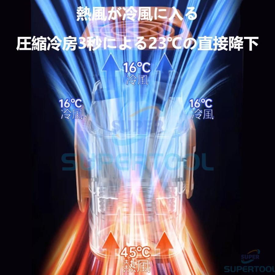 節電 腰掛け扇風機