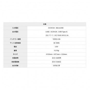 マルチモバイルバッテリー10050mAh 色展開なし