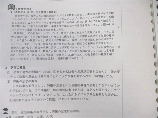 伊藤塾 司法試験 論文過去問マスター 全7科目セット 刑法/商法など 2023