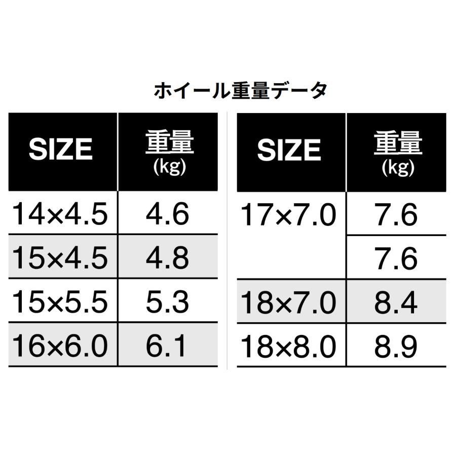 個人宅配送不可】新色 インフィニティF10 コンパクトカー用15インチ ホイール4本セット GL/RP ゴールドリムPOL 15-5.5 ヤリス  トール スイフト JAWA認証 - メルカリ