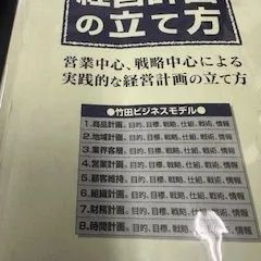 新品》経営計画の立て方【本格派用】DVD 竹田陽一 ランチェスター