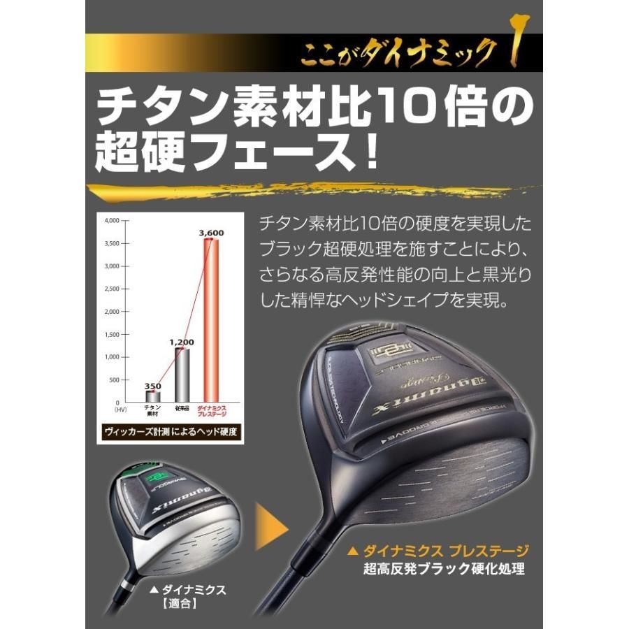●新品 高反発ドライバー ダイナミクスプレステージ USTマミヤシャフト仕様 新品】長尺 47インチ ダイナミクス プレステージ 高反発