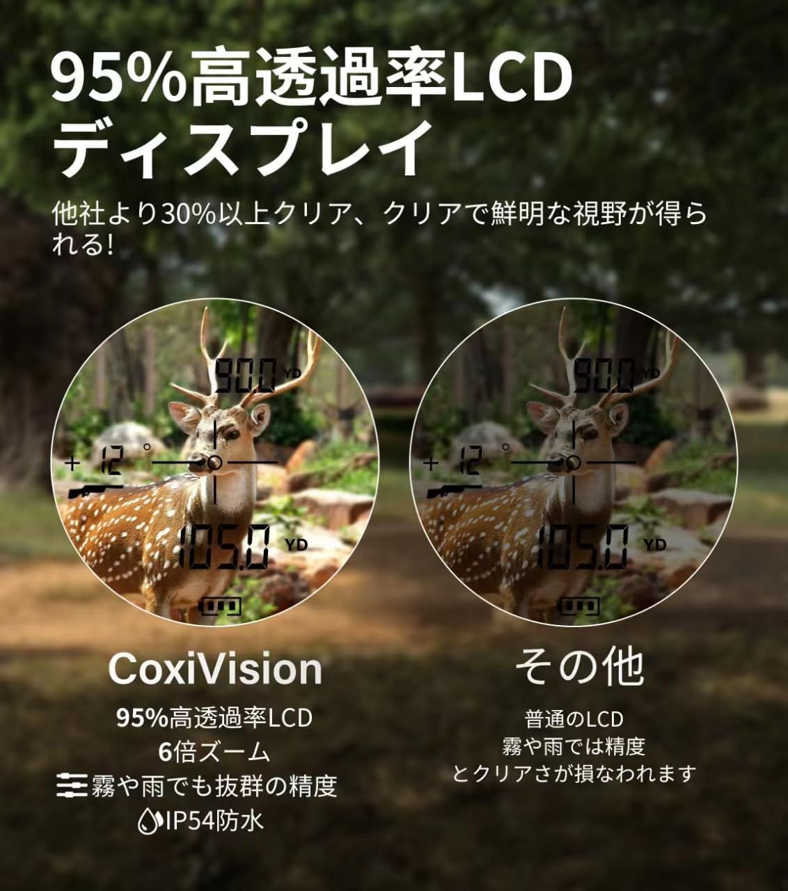 ゴルフ 距離計 レーザー距離計 ゴルフ CoxiVision 1000yd/914m対応 最速0.05S測定 高透過レンズ 光学6倍望遠 振動通知機能  距離測定器 ゴルフ 高低差補正機能/連続測定/垂直測定/水平測定/スピード測定 レーザー距離計 - メルカリ