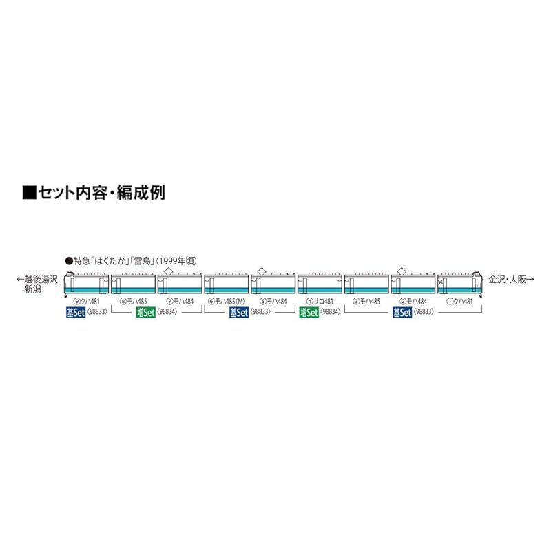 T5編成