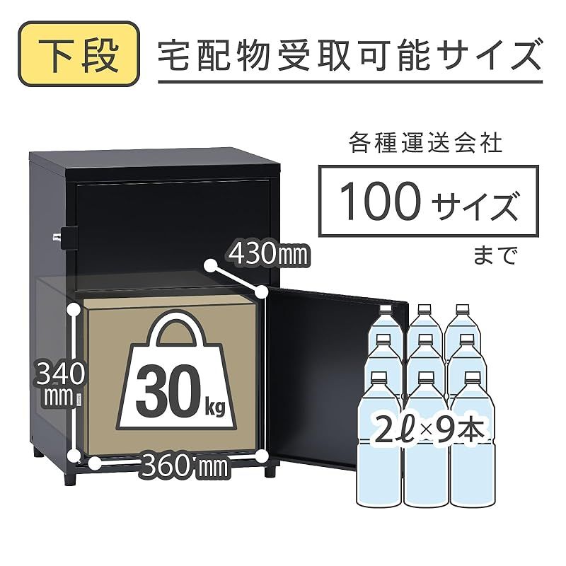 グリーンライフ 宅配ボックス 日本製 宅配BOX 宅配 防水 大容量 大型 屋外 複数投函 戸建て用 二段宅配ボックスReceibo レシーボ 置き配 不在受取 防犯対策 盗難防止 鍵付き おしゃれ ブラック TR2-4568 BK 1 STEELWINDOWSANDDOORS_COM