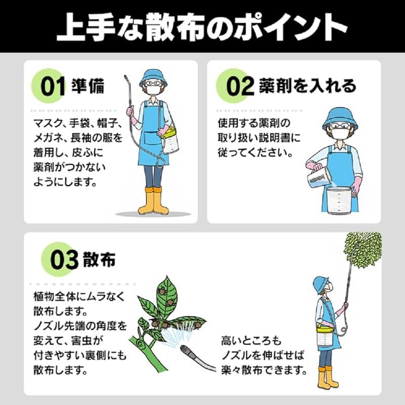 <使い方動画掲載中!