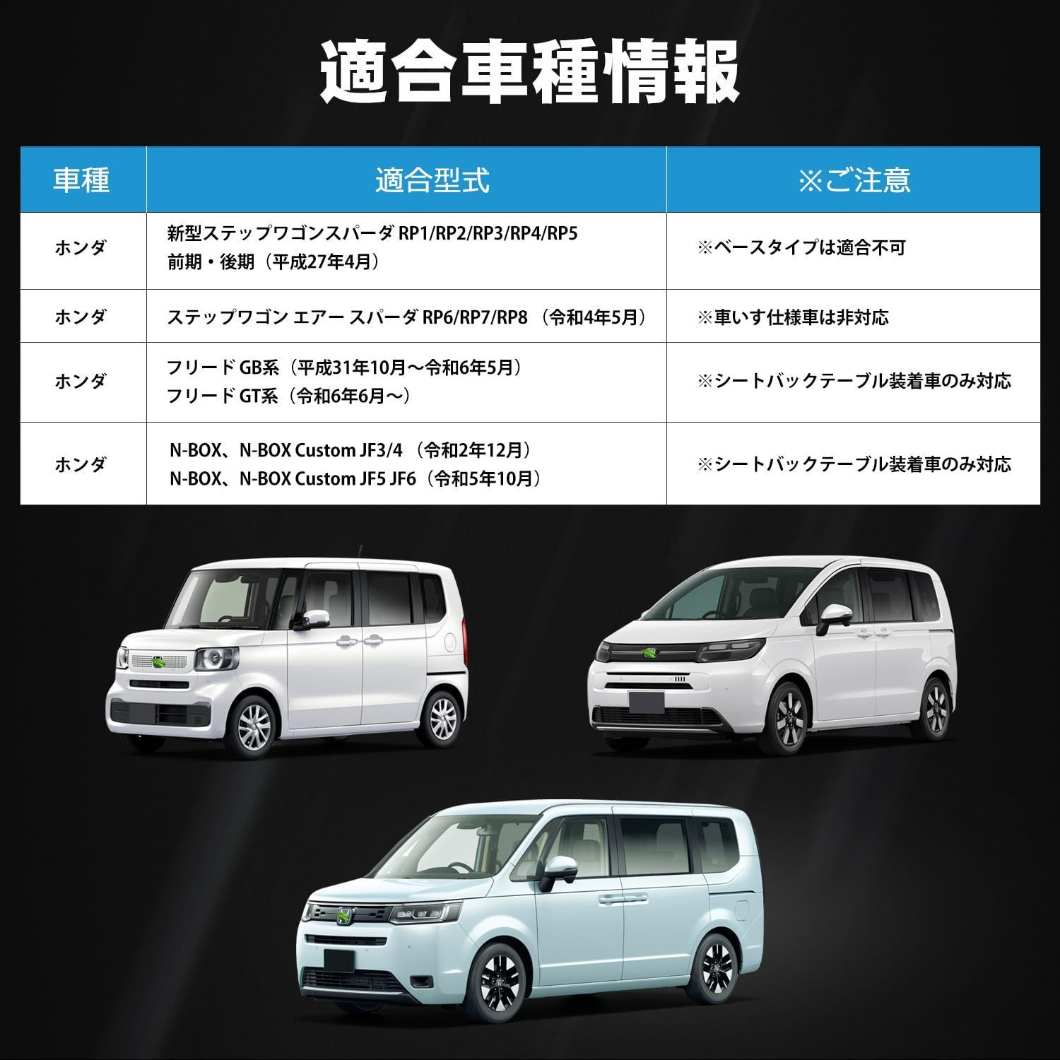 ホンダ ステップワゴン スパーダの価格・新型情報・グレード諸元