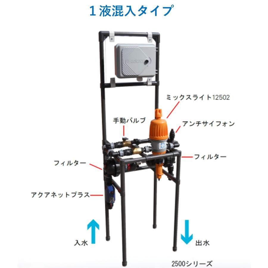 ネタフィムミニシステム2500養液栽培ユニット 1液アクアタイムDC9-9系統 電池式９V電源出力DC9Vラッチ式24V 各系統用電磁弁DC9ラッチ式別売