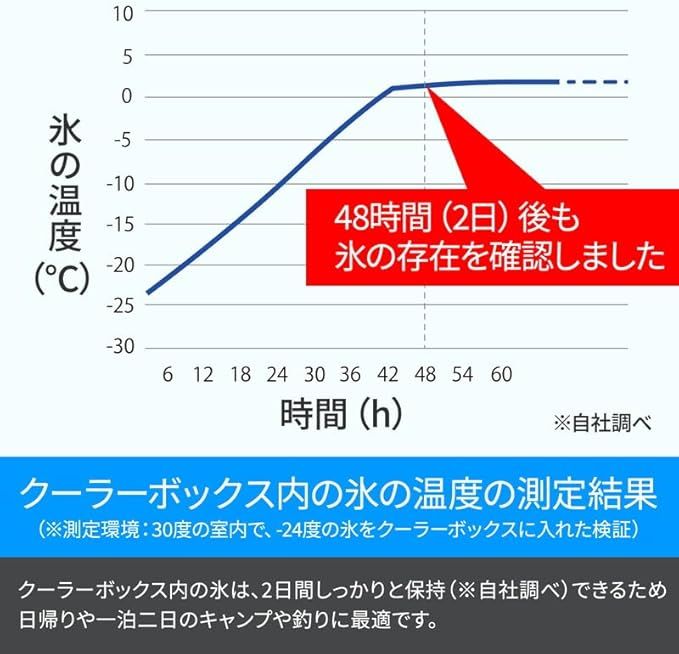 Hilander ハイランダー