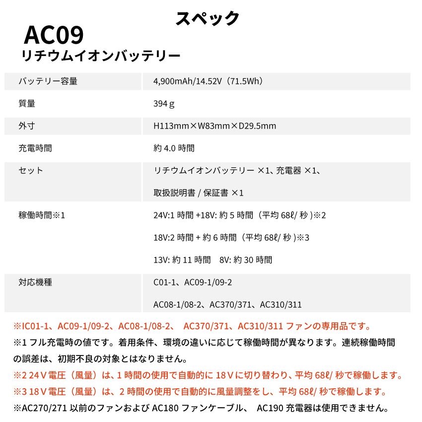 モデル マットブラック
