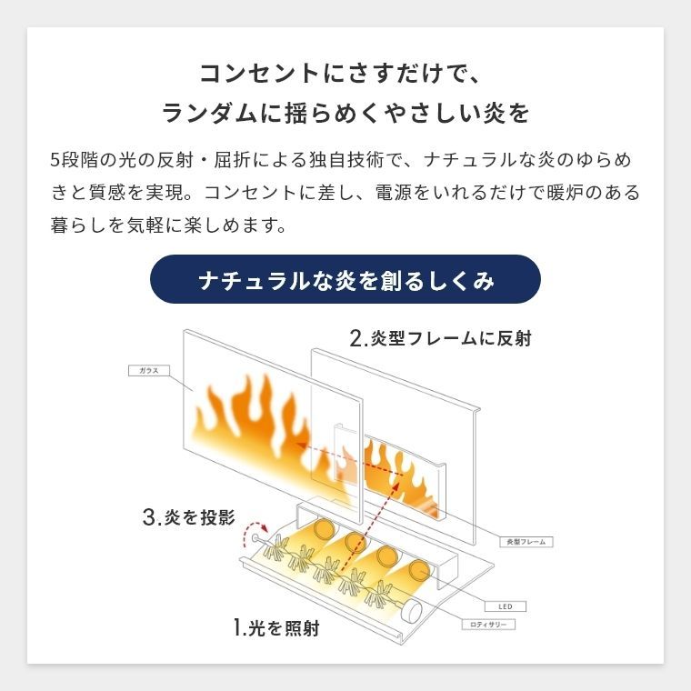タイニーストーブ TNY12J
