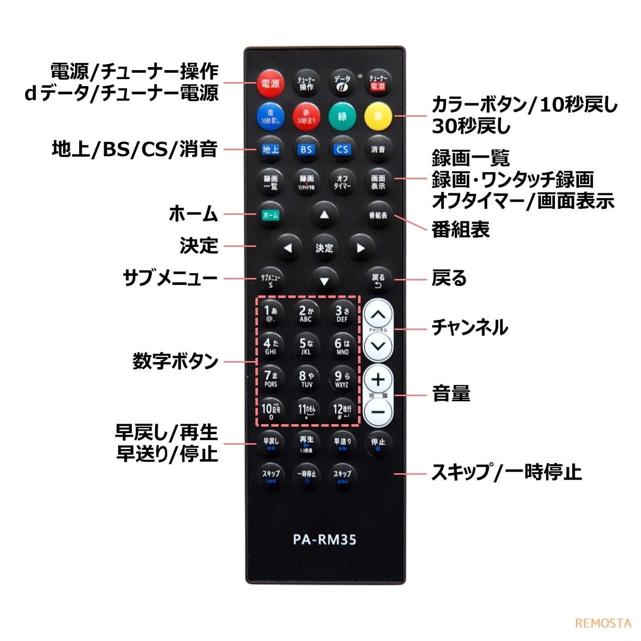 パナソニック プライベートビエラ テレビ リモコン 電池付 DY-RM35 DY-RM30 UN-15TDX7 UN-15TX7 UN-15LD12H  UN-15LD11 UN-15TD10 UN-15CTD10 UN-15TD9 UN-15CTD9 など - メルカリ